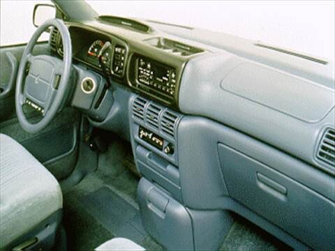 1995 dodge caravan mpg 1995 dodge caravan mpg